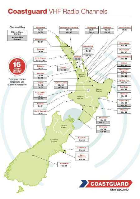 Coastguard VHF Radio Channels